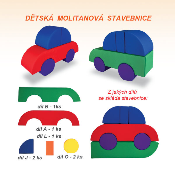 Molitanová stavebnica Osobné autá